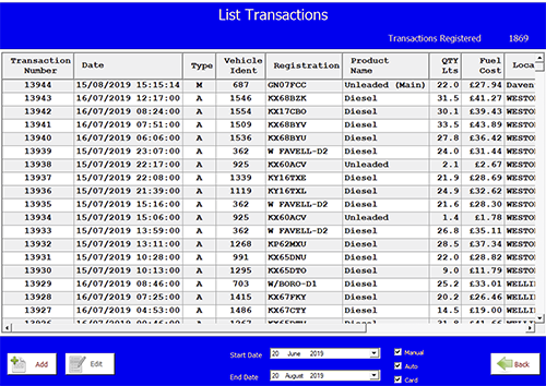 Fuel Manager Main Panel